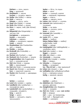 175hundertfünfundsiebzig
klettern — лізти, лазити
klug — розумний
der Knoblauch — часник
kochen — готувати, варити
der Koffer (die Koffer) — валіза
der Kohl — капуста
können — могти, уміти
der Kopf (die Köpfe) — голова
der Korb (die Körbe) — кошик
das Korn — зерно, хліб; (die Körner)
зерна
der Körperteil (die Körperteile) —
частина тіла
korrigieren — виправляти
kosten — коштувати
krächzen — каркати
krähen — кукурікати; каркати
krank — хворий
das Krankenhaus (die Krankenhäu-
ser) — лікарня
die Kreide — крейда
das Krokodil (die Krokodile) —
крокодил
der Kuchen (die Kuchen) — пиріг
der Kuckuck (die Kuckucke) — зозуля
der Kugelschreiber (die Kugelschrei-
ber) — кулькова ручка
die Kuh (die Kühe) — корова
kühl — прохолодний
der Kuli (die Kulis) — кулькова ручка
die Kunst (die Künste) — мистецтво
kurz — короткий; коротко
die Kusine (die Kusinen) — двоюрідна
сестра
L
lachen — сміятися
das Land (die Länder) — країна
die Landkarte (die Landkarten) —
географічна карта
die Landschaft (die Landschaften) —
ландшафт, місцевість
lang — довгий
lange — довго
lassen — залишати, кидати;
примушувати
laufen — бігти, іти пішки
leben — жити
lecker — смачний; смачно
leer — порожній; порожньо
legen — класти
lehren — навчати, вчити
der Lehrer (die Lehrer) — учитель
die Lehrerin (die Lehrerinnen) —
учителька
leider — на жаль
lernen — учитися, учити
lesen — читати
der Lesesaal (die Lesesäle) —
читальний зал
die Leute (Pl.) — люди
lieben — любити
lieber/liebes/liebe — любий/
любе/люба, любі
lieber — краще
das Lieblingsfest (die Lieblingsfeste) —
улюблене свято
das Lied (die Lieder) — пісня
liegen — лежати
die Lilie (die Lilien) — лілія
die Limonade — лимонад
das Lineal (die Lineale) — лінійка
links — ліворуч
die Literatur — література
lockig — кучерявий
los: Was ist los? — Що трапилося?
der Löwe (die Löwen) — лев
der Luftballon (die Luftballone/Luftbal-
lons) — повітряна кулька
lustig — веселий; весело
M
machen — робити
das Mädchen (die Mädchen) —
дівчина, дівчинка
das Maiglöckchen (die Maiglöck-
chen) — конвалія
das Mal (die Male) — раз: zum ersten
Mal — вперше
mal — раз; -но (наприклад,
Rate mal! — Відгадай-но!)
malen — малювати
www.e-ranok.com.ua
 