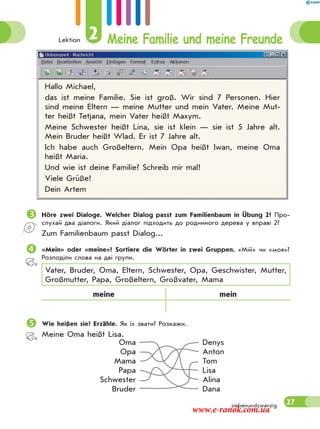 Lektion 2 Meine Familie und meine Freunde
27siebenundzwanzig
Hallo Michael,
das ist meine Familie. Sie ist groß. Wir sind 7 Personen. Hier
sind meine Eltern — meine Mutter und mein Vater. Meine Mut-
ter heißt Tetjana, mein Vater heißt Maxym.
Meine Schwester heißt Lina, sie ist klein — sie ist 5 Jahre alt.
Mein Bruder heißt Wlad. Er ist 7 Jahre alt.
Ich habe auch Großeltern. Mein Opa heißt Iwan, meine Oma
heißt Maria.
Und wie ist deine Familie? Schreib mir mal!
Viele Grüße!
Dein Artem
Höre zwei Dialoge. Welcher Dialog passt zum Familienbaum in Übung 2? Про-
слухай два діалоги. Який діалог підходить до родинного дерева у вправі 2?
Zum Familienbaum passt Dialog...
«Mein» oder «meine»? Sortiere die Wörter in zwei Gruppen. «Мій» чи «моя»?
Розподіли слова на дві групи.
Vater, Bruder, Oma, Eltern, Schwester, Opa, Geschwister, Mutter,
Großmutter, Papa, Großeltern, Großvater, Mama
meine mein
Wie heißen sie? Erzähle. Як їх звати? Розкажи.
Meine Oma heißt Lisa.
Oma
Opa
Mama
Papa
Schwester
Bruder
Denys
Anton
Tom
Lisa
Alina
Dana
www.e-ranok.com.ua
 