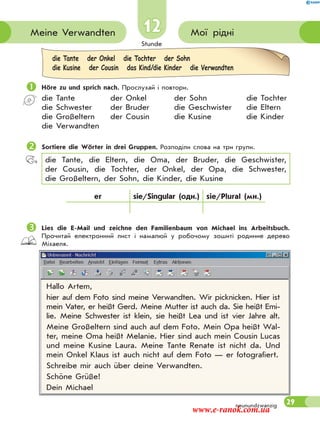 Stunde
29
12 Мої рідніMeine Verwandten
neunundzwanzig
Höre zu und sprich nach. Прослухай і повтори.
die Tante der Onkel der Sohn die Tochter
die Schwester der Bruder die Geschwister die Eltern
die Großeltern der Cousin die Kusine die Kinder
die Verwandten
Sortiere die Wörter in drei Gruppen. Розподіли слова на три групи.
die Tante, die Eltern, die Oma, der Bruder, die Geschwister,
der Cousin, die Tochter, der Onkel, der Opa, die Schwester,
die Großeltern, der Sohn, die Kinder, die Kusine
er sie/Singular (одн.) sie/Plural (мн.)
Lies die E-Mail und zeichne den Familienbaum von Michael ins Arbeitsbuch.
Прочитай електронний лист і намалюй у робочому зошиті родинне дерево
Міхаеля.
Hallo Artem,
hier auf dem Foto sind meine Verwandten. Wir picknicken. Hier ist
mein Vater, er heißt Gerd. Meine Mutter ist auch da. Sie heißt Emi-
lie. Meine Schwester ist klein, sie heißt Lea und ist vier Jahre alt.
Meine Großeltern sind auch auf dem Foto. Mein Opa heißt Wal-
ter, meine Oma heißt Melanie. Hier sind auch mein Cousin Lucas
und meine Kusine Laura. Meine Tante Renate ist nicht da. Und
mein Onkel Klaus ist auch nicht auf dem Foto — er fotografiert.
Schreibe mir auch über deine Verwandten.
Schöne Grüße!
Dein Michael
die Tante der Onkel die Tochter der Sohn
die Kusine der Cousin das Kind/die Kinder die Verwandten
www.e-ranok.com.ua
 