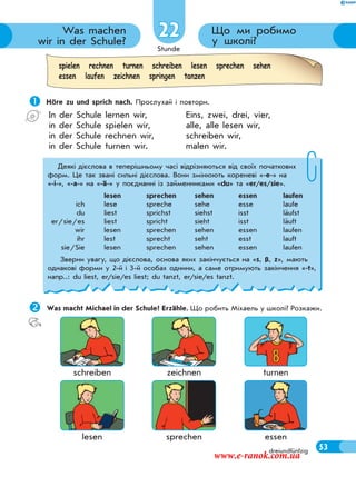 Stunde
53
22
dreiundfünfzig
spielen rechnen turnen schreiben lesen sprechen sehen
essen laufen zeichnen springen tanzen
Що ми робимо
у школі?
Was machen
wir in der Schule?
 Höre zu und sprich nach. Прослухай і повтори.
In der Schule lernen wir,
in der Schule spielen wir,
in der Schule rechnen wir,
in der Schule turnen wir.
Eins, zwei, drei, vier,
alle, alle lesen wir,
schreiben wir,
malen wir.
Деякі дієслова в теперішньому часі відрізняються від своїх початкових
форм. Це так звані сильні дієслова. Вони змінюють кореневі «-e-» на
«-i-», «-a-» на «-ä-» у поєднанні із займенниками «du» та «er/es/sie».
lesen sprechen sehen essen laufen
ich lese spreche sehe esse laufe
du liest sprichst siehst isst läufst
er/sie/es liest spricht sieht isst läuft
wir lesen sprechen sehen essen laufen
ihr lest sprecht seht esst lauft
sie/Sie lesen sprechen sehen essen laufen
Зверни увагу, що дієслова, основа яких закінчується на «s, ß, z», мають
однакові форми у 2-й і 3-й особах однини, а саме отримують закінчення «-t»,
напр..: du liest, er/sie/es liest; du tanzt, er/sie/es tanzt.
Was macht Michael in der Schule? Erzähle. Що робить Міхаель у школі? Розкажи.
schreiben zeichnen turnen
lesen sprechen essen
www.e-ranok.com.ua
 