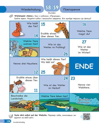ENDE
130
Würfelspiel «Natur». Гра з кубиком «Природа».
Грайте вдвох. Кидайте кубик i виконуйте завдання. Хто прийде першим до фінішу?
Wie heißt
das Tier?
1414
15
Erzähle etwas
über dieses Tier.
1616
Welche Tiere
magst du?
Welche Tiere
wohnen hier?
1313
Wie ist das
Wetter im Frühling?
2626
27
Wie ist das
Wetter
im Winter?
Nenne drei Haustiere.
1212
Wie heißt dieses Tier?
Wo lebt es?
25
ENDE
Erzähle etwas über
dieses Tier.
11
2424
Wie ist das Wetter
im Herbst?
23
Nenne vier
Waldtiere.
Beschreibe die
Landschaft.
1010
Welche Tiere leben hier?
99
BeschreibeBeschreibe
das Wetter.das Wetter.
88
Teste dich selbst auf der Website. Перевір себе, виконавши за-
вдання на веб-сайті.
Stunden
hundertdreißig
Wiederholung Повторення58-5958-59
130
 