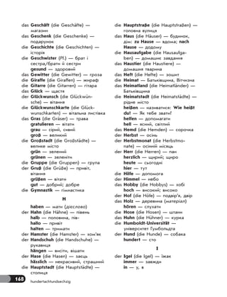 168 hundertachtundsechzig
das Geschäft (die Geschäfte) —
магазин
das Geschenk (die Geschenke) —
подарунок
die Geschichte (die Geschichten) —
історія
die Geschwister (Pl.) — брат і
сестра/брати й сестри
gesund — здоровий
das Gewitter (die Gewitter) — гроза
die Giraffe (die Giraffen) — жираф
die Gitarre (die Gitarren) — гітара
das Glück — щастя
der Glückwunsch (die Glückwün-
sche) — вітання
die Glückwunschkarte (die Glück-
wunschkarten) — вітальна листівка
das Gras (die Gräser) — трава
gratulieren — вітати
grau — сірий, сивий
groß — великий
die Großstadt (die Großstädte) —
велике місто
grün — зелений
grünen — зеленіти
die Gruppe (die Gruppen) — група
der Gruß (die Grüße) — привіт,
вітання
grüßen — вітати
gut — добрий; добре
die Gymnastik — гімнастика
H
haben — мати (дієслово)
der Hahn (die Hähne) — півень
halb — половина, пів-
hallo — привіт
halten — тримати
der Hamster (die Hamster) — хом’як
der Handschuh (die Handschuhe) —
рукавиця
hängen — висіти, вішати
der Hase (die Hasen) — заєць
hässlich — некрасивий, страшний
die Hauptstadt (die Hauptstädte) —
столиця
die Hauptstraße (die Hauptstraßen) —
головна вулиця
das Haus (die Häuser) — будинок,
дім: zu Hause — вдома; nach
Hause — додому
die Hausaufgabe (die Hausaufga-
ben) — домашнє завдання
das Haustier (die Haustiere) —
домашня тварина
das Heft (die Hefte) — зошит
die Heimat — Батьківщина, Вітчизна
das Heimatland (die Heimatländer) —
Батьківщина
die Heimatstadt (die Heimatstädte) —
рідне місто
heißen — називатися: Wie heißt
du? — Як тебе звати?
helfen — допомагати
hell — ясний, світлий
das Hemd (die Hemden) — сорочка
der Herbst — осінь
der Herbstmonat (die Herbstmo-
nate) — осінній місяць
der Herr (die Herren) — пан
herzlich — щирий; щиро
heute — сьогодні
hier — тут
die Hilfe — допомога
der Himmel — небо
das Hobby (die Hobbys) — хобі
hoch — високий; високо
der Hof (die Höfe) — подвір’я, двір
das Holz — деревина (матеріал)
hören — слухати
die Hose (die Hosen) — штани
das Huhn (die Hühner) — курка
die Humboldt-Universität —
університет Гумбольдта
der Hund (die Hunde) — собака
hundert — сто
I
der Igel (die Igel) — їжак
immer — завжди
in — у, в
 