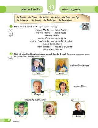Stunde
30
1313 Моя родинаMeine Familie
dreißig
Höre zu und sprich nach. Прослухай і повтори.
meine Mutter — mein Vater
meine Mama — mein Papa
meine Eltern
meine Oma — mein Opa
meine Großmutter — mein Großvater
meine Großeltern
mein Bruder — meine Schwester
meine Geschwister
Sieh dir den Familienstammbaum an und lies die E-mail. Розглянь родинне дере-
во і прочитай електронний лист.
Iwan
Maxym
Wlad Lina Artem
Tetjana
Maria
meine Großeltern
meine Eltern
meine Geschwister ich
die Familie die Eltern die Mutter der Vater die Oma der Opa
die Schwester der Bruder die Großeltern die Geschwister
 
