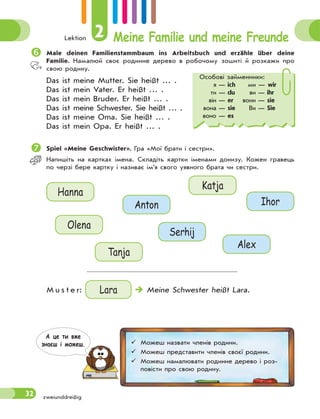 Lektion 2 Meine Familie und meine Freunde
32 zweiunddreißig
Male deinen Familienstammbaum ins Arbeitsbuch und erzähle über deine
Familie. Намалюй своє родинне дерево в робочому зошиті й розкажи про
свою родину.
Das ist meine Mutter. Sie heißt … .
Das ist mein Vater. Er heißt … .
Das ist mein Bruder. Er heißt … .
Das ist meine Schwester. Sie heißt … .
Das ist meine Oma. Sie heißt … .
Das ist mein Opa. Er heißt … .
Spiel «Meine Geschwister». Гра «Мої брати і сестри».
Напишіть на картках імена. Складіть картки іменами донизу. Кожен гравець
по черзі бере картку і називає ім’я свого уявного брата чи сестри.
Hanna
Olena
Anton Ihor
Katja
Serhij
Tanja
Alex
M u s t e r: Lara  Meine Schwester heißt Lara.
Особові займенники:
я — ich ми — wir
ти — du ви — ihr
він — er вони — sie
вона — sie Ви — Sie
воно — es
 Можеш назвати членів родини.
 Можеш представити членів своєї родини.
 Можеш намалювати родинне дерево і роз-
повісти про свою родину.
А це ти вже
знаєш i можеш.
 