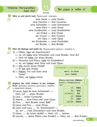 Stunde
35
1515 Які рідні в тебе є?Welche Verwandten
hast du?
fünfunddreißig
Höre zu und sprich nach. Прослухай і повтори.
eine Tante — zwei Tanten
eine Cousine — drei Cousinen
eine Schwester — zwei Schwestern
eine Oma — zwei Omas
eine Großmutter — zwei Großmütter
ein Onkel — drei Onkel
ein Cousin — drei Cousins
ein Opa — zwei Opas
ein Großvater — zwei Großväter
ein Bruder — drei Brüder
Hört die Dialoge und spielt sie. Прослухайте діалоги і зіграйте їх.
1) — Niklas, hast du Geschwister?
— Ja, ich habe eine Schwester und zwei Brüder. Und du?
— Und ich habe nur einen Bruder.
2) — Veronika und Klaus, habt ihr Großeltern?
— Ja, wir haben eine Oma und zwei Opas.
3) — Hat Arnim einen Onkel?
— Er hat drei Onkel.
4) — Haben Tim und Sven eine
Tante?
— Nein, sie haben keine.
Ergänze das Verb «haben» in der richtigen
Form. Доповни речення дієсловом «haben»
у правильній формі.
1) Laura, hast du eine Schwester? —
Nein, ich … einen Bruder.
2) Lina … einen Computer.
3) Hanna … eine Oma und zwei Opas.
4) Finn, … dein Bruder einen Ball?
5) Lena und Finn … zwei Omas.
6) Leon und Lara, … ihr Geschwister? —
Ja, wir … zwei Schwestern und zwei Brüder.
7) Irene, … du einen Apfel? — Nein, ich … keinen.
8) Leonie, … deine Eltern zwei Kinder? — Nein, sie … drei Kinder.
ПОРІВНЯЙ З АНГЛІЙСЬКОЮ
англ.: to have
нім.: haben
Форми дієслова «haben»
(мати) у теперішньому
часі:
ich habe
du hast
er/sie/es hat
wir haben
ihr habt
sie/Sie haben
 