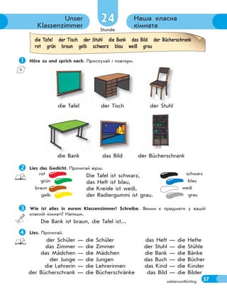 Stunde
57siebenundfünfzig
Наша класна
кімната
Unser
Klassenzimmer
2424
 Höre zu und sprich nach. Прослухай і повтори.
die Tafel der Tisch der Stuhl
die Bank das Bild der Bücherschrank
Lies das Gedicht. Прочитай вірш.
Die Tafel ist schwarz,
das Heft ist blau,
die Kreide ist weiß,
der Radiergummi ist grau.
Wie ist alles in eurem Klassenzimmer? Schreibe. Якими є предмети у вашій
класній кімнаті? Напиши.
Die Bank ist braun, die Tafel ist...
Lies. Прочитай.
rot
grün
braun
gelb
schwarz
blau
weiß
grau
die Tafel der Tisch der Stuhl die Bank das Bild der Bücherschrank
rot grün braun gelb schwarz blau weiß grau
der Schüler — die Schüler
das Zimmer — die Zimmer
das Mädchen — die Mädchen
der Junge — die Jungen
die Lehrerin — die Lehrerinnen
der Bücherschrank — die Bücherschränke
das Heft — die Hefte
der Stuhl — die Stühle
die Bank — die Bänke
das Buch — die Bücher
das Kind — die Kinder
das Bild — die Bilder
 