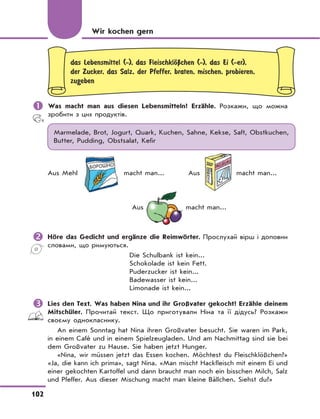 102
das Lebensmittel (-), das FleischklЊЏchen (-), das Ei (-er),
der Zucker, das Salz, der Pfeffer, braten, mischen, probieren,
zugeben
	Was macht man aus diesen Lebensmitteln? Erzähle. Розкажи, що можна
зробити з цих продуктів.
Marmelade, Brot, Jogurt, Quark, Kuchen, Sahne, Kekse, Saft, Obstkuchen,
Butter, Pudding, Obstsalat, Kefir
Aus Mehl macht man... Aus macht man...
Aus macht man...
 Höre das Gedicht und ergänze die Reimwörter. Прослухай вірш і доповни
словами, що римуються.
Die Schulbank ist kein...
Schokolade ist kein Fett.
Puderzucker ist kein...
Badewasser ist kein...
Limonade ist kein...
	Lies den Text. Was haben Nina und ihr Großvater gekocht? Erzähle deinem
Mitschüler. Прочитай текст. Що приготували Ніна та її дідусь? Розкажи
своєму однокласнику.
An einem Sonntag hat Nina ihren Großvater besucht. Sie waren im Park,
in einem Café und in einem Spielzeugladen. Und am Nachmittag sind sie bei
dem Großvater zu Hause. Sie haben jetzt Hunger.
«Nina, wir müssen jetzt das Essen kochen. Möchtest du Fleischklößchen?»
«Ja, die kann ich prima», sagt Nina. «Man mischt Hackfleisch mit einem Ei und
einer gekochten Kartoffel und dann braucht man noch ein bisschen Milch, Salz
und Pfeffer. Aus dieser Mischung macht man kleine Bällchen. Siehst du?»
Wir kochen gern
 