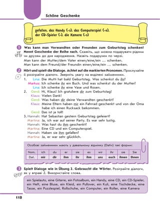 110
Schöne Geschenke
gefallen, das Handy (-s), das Computerspiel (-e),
der CD-Spieler (-), die Kamera (-s)
	Was kann man Verwandten oder Freunden zum Geburtstag schenken?
Nennt Geschenke der Reihe nach. Скажіть, що можна подарувати рідним
чи друзям до дня народження. Назвіть подарунки по черзі.
Man kann der Mutter/dem Vater einen/eine/ein … schenken.
Man kann dem Freund/der Freundin einen/eine/ein … schenken.
	Hört und spielt die Dialoge. Achtet auf die markierten Pronomen. Прослухайте
й розіграйте діалоги. Зверніть увагу на виділені займенники.
1. Lina: Die Mutti hat bald Geburtstag. Was schenkst du ihr?
Markus: Ich schenke ihr ein Buch. Und was schenkst du der Mutter?
Lina: Ich schenke ihr eine Vase und Rosen.
2. Gerd: Hi, Klaus! Ich gratuliere dir zum Geburtstag!
Klaus: Vielen Dank!
Gerd: Was haben dir deine Verwandten geschenkt?
Klaus: Meine Eltern haben mir ein Fahrrad geschenkt und von der Oma
habe ich einen Rucksack bekommen.
Gerd: Das ist ja toll!
3. Hannah: Hat Sebastian gestern Geburtstag gefeiert?
Martina: Ja, ich war auf seiner Party. Es war sehr lustig.
Hannah: Was hast du ihm geschenkt?
Martina: Eine CD und ein Computerspiel.
Hannah: Haben sie ihm gefallen?
Martina: Ja, er war sehr glücklich.
Особові займенники мають у давальному відмінку (Dativ) такі форми:
Nom. ich du er sie es wir ihr sie Sie
Dat. mir dir ihm ihr ihm uns euch ihnen Ihnen
	Spielt Dialoge wie in Übung 2. Gebraucht die Wörter. Розіграйте діалоги,
як у вправі 2. Використайте слова.
ein Spielauto, eine Gitarre, ein Fotoalbum, ein Handy, eine CD, ein CD-Spieler,
ein Heft, eine Bluse, ein Kleid, ein Pullover, ein Kuli, eine Tischdecke, eine
Tasse, ein Puzzlespiel, Rollschuhe, ein Computer, ein Roller, eine Kamera
 