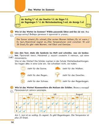 14
der Ausflug (-''-e), das Gewitter (-), der Regen (-),
der Regenbogen (-''-), die Wetterbeobachtung (-en), die Anzeige (-n)
	Wie ist das Wetter im Sommer? Wähle passende Sätze und lies sie vor. Яка
погода влітку? Вибери речення й прочитай їх уголос.
Die Sonne scheint./Es schneit./Die ersten Blumen blühen./Es ist warm./
Es taut./Manchmal regnet es./Die Temperaturen sind zwischen 18 und
28 Grad./Es gibt viele Blumen, viel Obst und Gemüse.
	Lies den Text. Male die Symbole ins Heft und schreibe, was sie bedeu-
ten. Прочитай текст. Намалюй у зошиті символи й напиши, що вони
позначають.
Wie ist das Wetter? Die Schüler machen in der Schule Wetterbeobachtungen.
Sie tragen alles in eine Liste ein. Sie schreiben nicht, sie malen.
Q steht für die Sonne. S steht für die Wolken.
C steht für den Regen.
E steht für das Gewitter.
 steht für den Schnee. steht für den Regenbogen.
	Wie ist das Wetter? Kommentiere die Notizen der Schüler. Якою є погода?
Прокоментуй записи школярів.
Juni Juli August
QS C E QS C E QS C E
1    +23
  +26
  +24
2  +19
 +22
 +21
3   +20
 +24
 +20
Am 1. Juni ist es wolkig. Es regnet. Es gibt Regenbogen. Die Temperatur ist
plus 23 Grad.
Das Wetter im Sommer
 