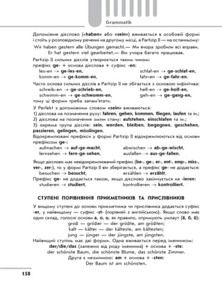 158
Grammatik
Допоміжне дієслово («haben» або «sein») вживається в особовій формі
і стоїть у розповідному реченні на другому місці, а Partizip II — на останньому:
Wir haben gestern alle Übungen gemacht.— Ми вчора зробили всі вправи.
Er hat gestern viel gearbeitet.— Він учора багато працював.
Partizip II сильних дієслів утворюється таким чином:
префікс ge- + основа дієслова + суфікс -en:
les-en → ge-les-en, schlaf-en → ge-schlaf-en,
komm-en → ge-komm-en, fahr-en → ge-fahr-en.
Часто основа сильних дієслів в Partizip II не збігається з основою інфінітива:
schreib-en → ge-schrieb-en, helf-en → ge-holf-en,
schwimm-en → ge-schwomm-en, geh-en → ge-gang-en,
тому ці форми треба запам’ятати.
У Perfekt з допоміжним словом «sein» вживаються:
1) дієслова на позначення руху: fahren, gehen, kommen, fliegen, laufen та ін.;
2) дієслова на позначення зміни стану: aufstehen, einschlafen та ін.;
3) окрема група дієслів: sein, werden, bleiben, begegnen, geschehen,
passieren, gelingen, misslingen.
Відокремлювані префікси у формі Partizip II відокремлюються від основи
префіксом ge-:
aufmachen → auf-ge-macht, abwischen → ab-ge-wischt,
fernsehen → fern-ge-sehen, ausfallen → aus-ge-fallen.
Якщо дієслово має невідокремлюваний префікс (be-, ge-, er-, ent-, emp-, miss-,
ver-, zer-), то у формі Partizip II він зберігається, а префікс ge- не додається:
besuchen → besucht, erzählen → erzählt.
Префікс ge- не додається також, якщо дієслово закінчується на -ieren:
studieren → studiert, kontrollieren → kontrolliert.
СТУПЕНІ ПОРІВНЯННЯ ПРИКМЕТНИКІВ ТА ПРИСЛІВНИКІВ
У вищому ступені до основи прикметника чи прислівника додається суфікс
-er, у найвищому — суфікс -st- (порівняй з англійською). Якщо слово має
один склад, голосні основи a, o, u, як правило, отримують умлаут (ä, ö, ü):
groß — größer — der größte, am größten;
kalt — kälter — der kälteste, am kältesten;
jung — jünger — der jüngste, am jüngsten.
Найвищий ступінь має дві форми. Одна вживається перед іменником:
der/die/das (залежно від роду іменника) + основа + -ste:
der schönste Baum, die schönste Blume, das schönste Zimmer.
Друга є незмінною: am + основа + -sten:
Der Baum ist am schönsten.
 