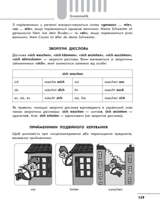 159
Grammatik
З порівняннями у реченні використовуються слова «genauso … wie»,
«so … wie», якщо порівнюються однакові величини: Meine Schwester ist
genauso/so klein wie dein Bruder,— та «als», якщо порівнюються різні
величини: Mein Cousin ist älter als deine Schwester.
ЗВОРОТНІ ДІЄСЛОВА
Дієслова «sich waschen», «sich kämmen», «sich anziehen», «sich ausziehen»,
«sich abtrocknen» — зворотні дієслова. Вони вживаються зі зворотним
займенником «sich», який змінюється залежно від особи:
sich waschen
ich wasche mich wir waschen uns
du wäschst dich ihr wascht euch
er, sie, es wäscht sich sie, Sie waschen sich
Як правило, німецькі зворотні дієслова відповідають в українській мові
також зворотним дієсловам: sich waschen — митися, sich anziehen —
одягатися. Але: sich erholen — відпочивати (не зворотне дієслово).
ПРИЙМЕННИКИ ПОДВІЙНОГО КЕРУВАННЯ
Щоб розповісти про місцезнаходження або переміщення предметів,
вживаємо прийменники:
vor hinter zwischen
 