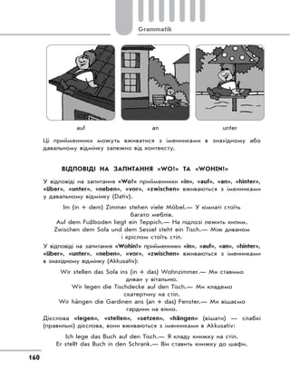 160
Grammatik
auf an unter
Ці прийменники можуть вживатися з іменниками в знахідному або
давальному відмінку залежно від контексту.
ВІДПОВІДІ НА ЗАПИТАННЯ «WO?» ТА «WOHIN?»
У відповіді на запитання «Wo?» прийменники «in», «auf», «an», «hinter»,
«über», «unter», «neben», «vor», «zwischen» вживаються з іменниками
у давальному відмінку (Dativ).
Im (in + dem) Zimmer stehen viele Möbel.— У кімнаті стоїть
багато меблів.
Auf dem Fußboden liegt ein Teppich.— На підлозі лежить килим.
Zwischen dem Sofa und dem Sessel steht ein Tisch.— Між диваном
і кріслом стоїть стіл.
У відповіді на запитання «Wohin?» прийменники «in», «auf», «an», «hinter»,
«über», «unter», «neben», «vor», «zwischen» вживаються з іменниками
в знахідному відмінку (Akkusativ):
Wir stellen das Sofa ins (in + das) Wohnzimmer.— Ми ставимо
диван у вітальню.
Wir legen die Tischdecke auf den Tisch.— Ми кладемо
скатертину на стіл.
Wir hängen die Gardinen ans (an + das) Fenster.— Ми вішаємо
гардини на вікно.
Дієслова «legen», «stellen», «setzen», «hängen» (вішати) — слабкі
(правильні) дієслова, вони вживаються з іменниками в Akkusativ:
Ich lege das Buch auf den Tisch.— Я кладу книжку на стіл.
Er stellt das Buch in den Schrank.— Він ставить книжку до шафи.
 