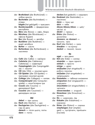 172
Wörterverzeichnis Deutsch-Ukrainisch
der Brotkrümel (die Brotkrümel) —
хлібна крихта
der Buchstabe (die Buchstaben) —
літера
bügeln (hat gebügelt) — прасувати
die Bundesrepublik — федеративна
республіка
das Büro (die Büros) — офіс, бюро
das Bürohaus (die Bürohäuser) —
офісна будівля
der Bus (die Busse) — автобус
der Busfahrer (die Busfahrer) —
водій автобуса
die Butter — масло
die Butterdose (die Butterdosen) —
маслянка
Cc
das Café (die Cafés) — кав’ярня
die Cafeteria (die Cafeterien/
Cafeterias) — кафетерій
der Campingplatz (die Campingplät-
ze) — кемпінг
die CD (die CDs) — компакт-диск
der CD-Spieler (die CD-Spieler) —
програвач компакт-дисків
die Collage (die Collagen) — колаж
das Computerspiel (die Computer-
spiele) — комп’ютерна гра
der Cousin (die Cousins) —
двоюрідний брат
die Cousine (die Cousinen) —
двоюрідна сестра
Dd
dabei — при цьому
das Dach (die Dächer) — дах
der Dachgarten (die Dachgärten) —
сад на даху
danach — після цього, потім
dann — потім
decken (hat gedeckt) — накривати
das Denkmal (die Denkmäler) —
пам'ятник
denn — тому що
dich — тебе
dieser/dieses/diese — цей/
це/ця, ці
direkt — прямо
die Disko (die Diskos) —
дискотека
donnern: es donnert —
гримить грім
das Dorf (die Dörfer) — село
draußen — на вулиці
dunkel — темний, темно
Ee
egal — все рівно
der Eid (die Eide) — клятва
einander — один одного
einfach — просто
einige — деякі
ein|kaufen (hat eingekauft) —
робити покупки
ein|laden (hat eingeladen) —
запрошувати
das Einmaleins — таблиця множення
ein|packen (hat eingepackt) —
упакувати
ein|schlafen (ist eingeschlafen) —
засинати
einverstanden — згодний
der Einwohner (die Einwohner) —
житель
das Eis — морозиво, лід
die Eisbahn (die Eisbahnen) —
ковзанка
die Elster (die Elstern) — сорока
empfangen (hat empfan-
gen) — зустрічати, приймати
(гостей)
 