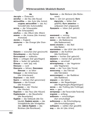 182
Аа
Австрія — Österreich
автобус — der Bus (die Busse)
автомобіль — das Auto (die Autos);
модель автомобіля — das Au-
tomodell (die Automodelle)
актор — der Schauspieler
(die Schauspieler)
альбом — das Album (die Alben)
ананас — die Ananas (die Ananas/
Ananasse)
Англія — England
апельсин — die Orange (die Oran-
gen)
Бб
бажати — wünschen (hat gewünscht)
батьківщина — die Heimat
безхмарний — wolkenlos
бити — schlagen (hat geschlagen)
бігти — laufen (ist gelaufen)
більше — mehr (від viel)
близько — rund
блискати — blitzen; блискавка
блискає — es blitzt
блюдце — die Untertasse
(die Untertassen)
борошно — das Mehl
брати — nehmen (hat genommen)
брунька — die Knospe
(die Knospen)
будильник — der Wecker
(die Wecker)
будинок — das Haus (die Häuser)
будівельник — der Bauarbeiter
(die Bauarbeiter)
будівля — das Gebäude (die Ge-
bäude); будівля школи — das
Schulgebäude (die Schulgebäu-
de); офісна будівля — das
Bürohaus (die Bürohäuser)
булочна — die Bäckerei (die Bäcke-
reien)
бути — sein (ist gewesen); бути
відсутнім — fehlen (hat
gefehlt); бути уважним —
auf|passen (hat aufgepasst)
бушувати — toben (hat getobt)
Вв
важливий — wichtig
ваза — die Vase (die Vasen)
ванна — die Badewanne
(die Badewannen)
ванна кімната — das Bad
(die Bäder)
вантажівка — der LKW (die LKWs)
варення — die Konfitüre
(die Konfitüren)
варити — kochen (hat gekocht)
вважати — meinen (hat gemeint)
вдівець — verwitwet
вегетаріанець — der Vegetarier
(die Vegetarier)
вежа — der Turm (die Türme)
велосипед — das Fahrrad
(die Fahrräder)
велосипедист — der Radfahrer
(die Radfahrer)
вершки — die Sahne
веселка — der Regenbogen
(die Regenbogen/Regenbögen)
весна — der Frühling (die Frühlinge)
весь — ganz
ветеринар — der Tierarzt (die Tierärzte)
вздовж — entlang
вибачати — entschuldigen
(hat entschuldigt)
вибачення — die Entschuldigung
(die Entschuldigungen)
вибирати — wählen (hat gewählt)
вид — die Art (die Arten)
Wörterverzeichnis Ukrainisch-Deutsch
 