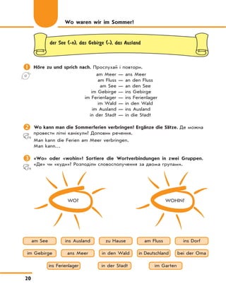 20
der See (-n), das Gebirge (-), das Ausland
	Höre zu und sprich nach. Прослухай і повтори.
am Meer — ans Meer
am Fluss — an den Fluss
am See — an den See
im Gebirge — ins Gebirge
im Ferienlager — ins Ferienlager
im Wald — in den Wald
im Ausland — ins Ausland
in der Stadt — in die Stadt
	Wo kann man die Sommerferien verbringen? Ergänze die Sätze. Де можна
провести літні канікули? Доповни речення.
Man kann die Ferien am Meer verbringen.
Man kann…
	«Wo» oder «wohin»? Sortiere die Wortverbindungen in zwei Gruppen.
«Де» чи «куди»? Розподіли словосполучення за двома групами.
WO? WOHIN?
Wo waren wir im Sommer?
am See
ans Meer
im Garten
ins Ausland
in den Wald
zu Hause
in Deutschlandim Gebirge
in der Stadt
am Fluss
bei der Oma
ins Dorf
ins Ferienlager
 