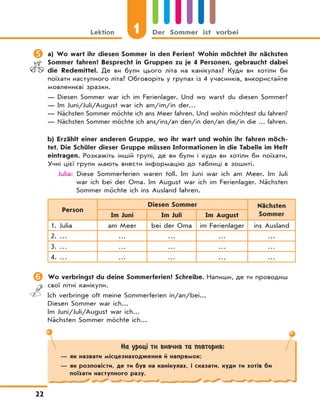 1Lektion Der Sommer ist vorbei
22
	a) Wo wart ihr diesen Sommer in den Ferien? Wohin möchtet ihr nächsten
Sommer fahren? Besprecht in Gruppen zu je 4 Personen, gebraucht dabei
die Redemittel. Де ви були цього літа на канікулах? Куди ви хотіли би
поїхати наступного літа? Обговоріть у групах із 4 учасників, використайте
мовленнєві зразки.
— Diesen Sommer war ich im Ferienlager. Und wo warst du diesen Sommer?
— Im Juni/Juli/August war ich am/im/in der…
— Nächsten Sommer möchte ich ans Meer fahren. Und wohin möchtest du fahren?
— Nächsten Sommer möchte ich ans/ins/an den/in den/an die/in die … fahren.
	 b) Erzählt einer anderen Gruppe, wo ihr wart und wohin ihr fahren möch-
tet. Die Schüler dieser Gruppe müssen Informationen in die Tabelle im Heft
eintragen. Розкажіть іншій групі, де ви були і куди ви хотіли би поїхати.
Учні цієї групи мають внести інформацію до таблиці в зошиті.
Julia: Diese Sommerferien waren toll. Im Juni war ich am Meer. Im Juli
war ich bei der Oma. Im August war ich im Ferienlager. Nächsten
Sommer möchte ich ins Ausland fahren.
Person
Diesen Sommer Nächsten
SommerIm Juni Im Juli Im August
1. Julia am Meer bei der Oma im Ferienlager ins Ausland
2. … … … … …
3. … … … … …
4. … … … … …
	Wo verbringst du deine Sommerferien? Schreibe. Напиши, де ти проводиш
свої літні канікули.
Ich verbringe oft meine Sommerferien in/an/bei...
Diesen Sommer war ich...
Im Juni/Juli/August war ich...
Nächsten Sommer möchte ich...
На уроці ти вивчив та повторив:
— як назвати місцезнаходження й напрямок;
— як розповісти, де ти був на канікулах, і сказати, куди ти хотів би
поїхати наступного разу.
 