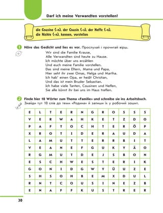 30
die Cousine (-n), der Cousin (-s), der Neffe (-n),
die Nichte (-n), kennen, vorstellen
	Höre das Gedicht und lies es vor. Прослухай і прочитай вірш.
Wir sind die Familie Krause,
Alle Verwandten sind heute zu Hause.
Ich möchte über uns erzählen
Und euch meine Familie vorstellen.
Das sind meine Eltern, Mama und Papa,
Hier seht ihr zwei Omas, Helga und Martha.
Ich hab’ einen Opa, er heißt Christian,
Und das ist mein Bruder Sebastian.
Ich habe viele Tanten, Cousinen und Neffen,
Sie alle könnt ihr bei uns im Haus treffen.
	Finde hier 10 Wörter zum Thema «Familie» und schreibe sie ins Arbeitsbuch.
Знайди тут 10 слів до теми «Родина» й запиши їх у робочий зошит.
E L T E R N G R O S S S
V E R W A H K E T Z D O
P A F T O C H T E R Ö P
X R O T I D E R A U D A
L A M U T T E R R B I T
V E A N E F G U K Y Ä O
R G M U T D E J S B O N
E S C H W E S T E R I K
G O N I D G W Y Ü U Z E
S H S O H B E M X D U L
R N T C O U S I N E Z B
E N A F F K U S T R E R
Darf ich meine Verwandten vorstellen?
 