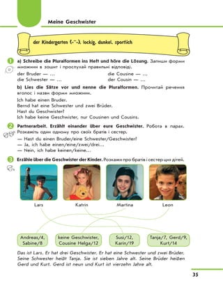 35
Meine Geschwister
der Kindergarten (-··-), lockig, dunkel, sportlich
	a) Schreibe die Pluralformen ins Heft und höre die Lösung. Запиши форми
множини в зошит і прослухай правильні відповіді.
der Bruder — … die Cousine — …
die Schwester — … der Cousin — …
b) Lies die Sätze vor und nenne die Pluralformen. Прочитай речення
вголос і назви форми множини.
Ich habe einen Bruder.
Bernd hat eine Schwester und zwei Brüder.
Hast du Geschwister?
Ich habe keine Geschwister, nur Cousinen und Cousins.
	Partnerarbeit. Erzählt einander über eure Geschwister. Робота в парах.
Розкажіть один одному про своїх братів і сестер.
— Hast du einen Bruder/eine Schwester/Geschwister?
— Ja, ich habe einen/eine/zwei/drei…
— Nein, ich habe keinen/keine…
	Erzähle über die Geschwister der Kinder. Розкажи про братів і сестер цих дітей.
Lars Katrin Martina Leon
Das ist Lars. Er hat drei Geschwister. Er hat eine Schwester und zwei Brüder.
Seine Schwester heißt Tanja. Sie ist sieben Jahre alt. Seine Brüder heißen
Gerd und Kurt. Gerd ist neun und Kurt ist vierzehn Jahre alt.
Tanja/7, Gerd/9,
Kurt/14
Susi/12,
Karin/19
Andreas/4,
Sabine/8
keine Geschwister,
Cousine Helga/12
 