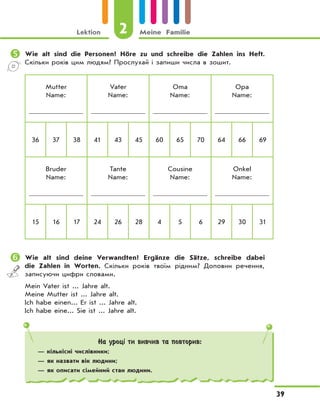Lektion 2 Meine Familie
39
	Wie alt sind die Personen? Höre zu und schreibe die Zahlen ins Heft.
Скільки років цим людям? Прослухай і запиши числа в зошит.
Mutter
Name:
Vater
Name:
Oma
Name:
Opa
Name:
36 37 38 41 43 45 60 65 70 64 66 69
Bruder
Name:
Tante
Name:
Cousine
Name:
Onkel
Name:
15 16 17 24 26 28 4 5 6 29 30 31
	Wie alt sind deine Verwandten? Ergänze die Sätze, schreibe dabei
die Zahlen in Worten. Скільки років твоїм рідним? Доповни речення,
записуючи цифри словами.
Mein Vater ist ... Jahre alt.
Meine Mutter ist ... Jahre alt.
Ich habe einen... Er ist ... Jahre alt.
Ich habe eine... Sie ist ... Jahre alt.
На уроці ти вивчив та повторив:
— кількісні числівники;
— як назвати вік людини;
— як описати сімейний стан людини.
 