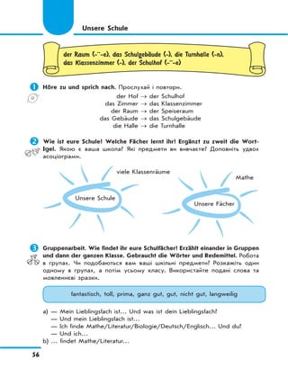 56
der Raum (-··-e), das SchulgebЉude (-), die Turnhalle (-n),
das Klassenzimmer (-), der Schulhof (-··-e)
	Höre zu und sprich nach. Прослухай і повтори.
der Hof → der Schulhof
das Zimmer → das Klassenzimmer
der Raum → der Speiseraum
das Gebäude → das Schulgebäude
die Halle → die Turnhalle
	Wie ist eure Schule? Welche Fächer lernt ihr? Ergänzt zu zweit die Wort-
Igel. Якою є ваша школа? Які предмети ви вивчаєте? Доповніть удвох
асоціограми.
	Gruppenarbeit. Wie findet ihr eure Schulfächer? Erzählt einander in Gruppen
und dann der ganzen Klasse. Gebraucht die Wörter und Redemittel. Робота
в групах. Чи подобаються вам ваші шкільні предмети? Розкажіть один
одному в групах, а потім усьому класу. Використайте подані слова та
мовленнєві зразки.
fantastisch, toll, prima, ganz gut, gut, nicht gut, langweilig
a) — Mein Lieblingsfach ist… Und was ist dein Lieblingsfach?
— Und mein Lieblingsfach ist…
— Ich finde Mathe/Literatur/Biologie/Deutsch/Englisch… Und du?
— Und ich…
b) … findet Mathe/Literatur…
Unsere Schule
Unsere Fächer
Mathe
Unsere Schule
viele Klassenräume
 