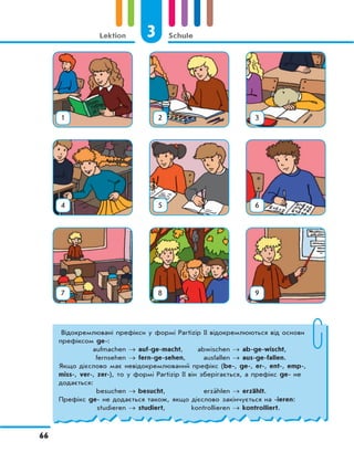 3 Schule
66
Lektion
Відокремлювані префікси у формі Partizip II відокремлюються від основи
префіксом ge-:
aufmachen → auf-ge-macht, abwischen → ab-ge-wischt,
fernsehen → fern-ge-sehen, ausfallen → aus-ge-fallen.
Якщо дієслово має невідокремлюваний префікс (be-, ge-, er-, ent-, emp-,
miss-, ver-, zer-), то у формі Partizip II він зберігається, а префікс ge- не
додається:
besuchen → besucht, erzählen → erzählt.
Префікс ge- не додається також, якщо дієслово закінчується на -ieren:
studieren → studiert, kontrollieren → kontrolliert.
1 2 3
4 5 6
7 8 9
 