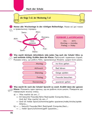 78
die Geige (-n), der Wochentag (-e)
 Nenne alle Wochentage in der richtigen Reihenfolge. Назви всі дні тижня
в правильному порядку.
-TAG
-WOCH
Mitt-
Sams- Mon-
Donners-
Frei-
Diens-
Sonn-
 Was macht Michaels Mitschülerin Julia jeden Tag nach der Schule? Höre zu
und verbinde richtig. Erzähle dann der Klasse. Прослухай і правильно з’єднай.
Розкажи класу, що робить Юля, однокласниця Міхаеля, щодня після школи.
Montag ins Kino gehen
Mittwoch Rad fahren
Dienstag Geige spielen
Freitag Freunde besuchen
Donnerstag spazieren gehen
 Was macht ihr nach der Schule? Sprecht zu zweit. Erzählt dann der ganzen
Klasse. Розкажіть один одному, що ви робите після школи. Повідомте цю
інформацію всьому класу.
a) — Was machst du am...?
— Ich besuche Freunde/fahre Rad/spiele Computer/lese...
Und du? Was machst du am...?
— Und ich treibe Sport/schwimme/gehe spazieren/male/stricke/spiele
Gitarre...
b) — ... besucht Freunde/fährt Rad/spielt Computer/liest...
— ... treibt Sport/schwimmt/geht spazieren...
Nach der Schule
ПОРІВНЯЙ З АНГЛІЙСЬКОЮ
нім. англ.
Montag — monday
Freitag — friday
 