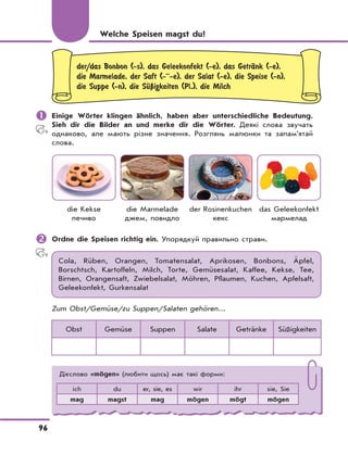 96
der/das Bonbon (-s), das Geleekonfekt (-e), das GetrЉnk (-e),
die Marmelade, der Saft (-··-e), der Salat (-e), die Speise (-n),
die Suppe (-n), die SЋЏigkeiten (Pl.), die Milch
	Einige Wörter klingen ähnlich, haben aber unterschiedliche Bedeutung.
Sieh dir die Bilder an und merke dir die Wörter. Деякі слова звучать
однаково, але мають різне значення. Розглянь малюнки та запам’ятай
слова.
die Kekse
печиво
die Marmelade
джем, повидло
der Rosinenkuchen
кекс
das Geleekonfekt
мармелад
	Ordne die Speisen richtig ein. Упорядкуй правильно страви.
Cola, Rüben, Orangen, Tomatensalat, Aprikosen, Bonbons, Äpfel,
Borschtsch, Kartoffeln, Milch, Torte, Gemüsesalat, Kaffee, Kekse, Tee,
Birnen, Orangensaft, Zwiebelsalat, Möhren, Pflaumen, Kuchen, Apfelsaft,
Geleekonfekt, Gurkensalat
Zum Obst/Gemüse/zu Suppen/Salaten gehören...
Obst Gemüse Suppen Salate Getränke Süßigkeiten
Welche Speisen magst du?
Дієслово «mögen» (любити щось) має такі форми:
ich du er, sie, es wir ihr sie, Sie
mag magst mag mögen mögt mögen
 