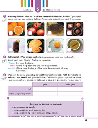 5 Zu Hause feiern
97
Lektion
 Was mag Sabine? Höre zu. Markiere passende Bilder und erzähle. Прослухай
запис про те, що любить Сабіна. Познач відповідні ілюстрації й розкажи.
	Kettenspiel «Was mögen wir?». Гра-ланцюжок «Що ми любимо?».
Spielt nach dem Muster. Грайте за зразком.
Olena: Ich mag Bonbons.
Olha: Olena mag Bonbons und ich mag Bananen.
Maxym: Olena mag Bonbons, Olha mag Bananen und ich mag
Kartoffeln.
	Was esst ihr gern, was mögt ihr nicht? Sprecht zu zweit. Füllt die Tabelle im
Heft aus, und erzählt der ganzen Klasse. Обговоріть удвох, що ви їсте охоче
і що ви не любите. Заповніть таблицю в зошиті й розкажіть усьому класу.
gern nicht gern
ich
mein Gesprächspartner
На уроці ти вивчив та повторив:
— назви страв та напоїв;
— як розповісти, що й коли ти їси;
— як розповісти про свої кулінарні вподобання.
 