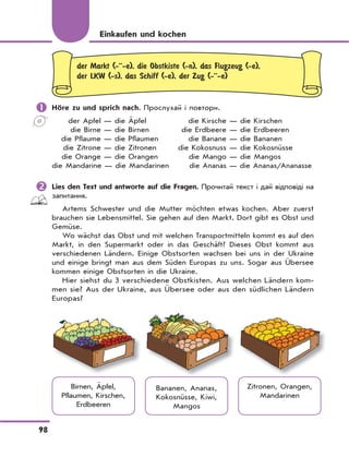 98
Einkaufen und kochen
der Markt (-··-e), die Obstkiste (-n), das Flugzeug (-e),
der LKW (-s), das Schiff (-e), der Zug (-··-e)
	Höre zu und sprich nach. Прослухай і повтори.
der Apfel — die Äpfel
die Birne — die Birnen
die Pflaume — die Pflaumen
die Zitrone — die Zitronen
die Orange — die Orangen
die Mandarine — die Mandarinen
die Kirsche — die Kirschen
die Erdbeere — die Erdbeeren
die Banane — die Bananen
die Kokosnuss — die Kokosnüsse
die Mango — die Mangos
die Ananas — die Ananas/Ananasse
	Lies den Text und antworte auf die Fragen. Прочитай текст і дай відповіді на
запитання.
Artems Schwester und die Mutter möchten etwas kochen. Aber zuerst
brauchen sie Lebensmittel. Sie gehen auf den Markt. Dort gibt es Obst und
Gemüse.
Wo wächst das Obst und mit welchen Transportmitteln kommt es auf den
Markt, in den Supermarkt oder in das Geschäft? Dieses Obst kommt aus
verschiedenen Ländern. Einige Obstsorten wachsen bei uns in der Ukraine
und einige bringt man aus dem Süden Europas zu uns. Sogar aus Übersee
kommen einige Obstsorten in die Ukraine.
Hier siehst du 3 verschiedene Obstkisten. Aus welchen Ländern kom-
men sie? Аus der Ukraine, aus Übersee oder aus den südlichen Ländern
Europas?
Birnen, Äpfel,
Pflaumen, Kirschen,
Erdbeeren
Bananen, Ananas,
Kokosnüsse, Kiwi,
Mangos
Zitronen, Orangen,
Mandarinen
 
