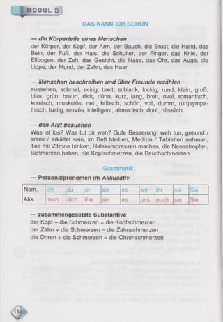 MODUL §
DAS KANN ICH SCHON
— die Körperteile eines Menschen
der Körper, der Kopf, der Arm, der Bauch, die Brust, die Hand, das
Bein, der Fuß, der Hals, die Schulter, der Finger, das Knie, der
Ellbogen, der Zeh, das Gesicht, die Nase, das Ohr, das Auge, die
Lippe, der Mund, der Zahn, das Haar
— Menschen beschreiben und über Freunde erzählen
aussehen, schmal, eckig, breit, schlank, lockig, rund, klein, groß,
blau, grün, braun, dick, dünn, kurz, lang, breit, oval, romantisch,
komisch, muskulös, nett, hübsch, schön, voll, dumm, (unsympa­
thisch, lustig, nervös, intelligent, altmodisch, doof, hässlich
— den Arzt besuchen
Was ist los? Was tut dir weh? Gute Besserung! weh tun, gesund /
krank / erkältet sein, im Bett bleiben, Medizin / Tabletten nehmen,
Tee mit Zitrone trinken, Halskompressen machen, die Nasentropfen,
Schmerzen haben, die Kopfschmerzen, die Bauchschmerzen
Grammatik:
— Personalpronomen im Akkusativ
Nom. ich du er sie es wir ihr sie Sie
Akk. mich dich ihn sie es uns euch sie Sie
— zusammengesetzte Substantive
der Kopf + die Schmerzen = die Kopfschmerzen
der Zahn + die Schmerzen = die Zahnschmerzen
die Ohren + die Schmerzen = die Ohrenschmerzen
 