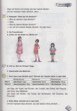 ; s t ü ^ o e | 2
Haar ist blond und lockig wie bei meiner Mutter.
Ich bin meinem Vater ähnlich, denn ...
4. Ratespiel ’’Wem bin ich ähnlich?“
— Bist du deinem Opa ähnlich?
— Nein.
— Bist du deiner Mutter ähnlich?
— Ja, ich bin meiner Mutter ähnlich. Du bist dran.
5. Die Freundinnen.
A. Schau dir die Bilder an. Merke dir!
B. Hör zu. Wer ist Christa? Sage.
C. Beschreibe alle Mädchen.
1. Wem kann man ähnlich sein? Schreib die Tabelle weiter in dein Heft.
Maskulinum Neutrum Femininum
Wer? der/mein Opa das/mein Kind die/meine Oma
Wem? dem/meinem Opa dem/meinem Kind der/meiner Oma
der Opa, der Vater, der Bruder, der Cousin, der Onkel, der Freund
das Kind, das Mädchen
die Oma, die Mutter, die Tante, die Schwester, die Cousine, die
Freundin
2. Bilde Sätze. Schreib sie in dein Heft.
Ich bin meinem Opa ähnlich. Du bist deiner Oma ähnlich. ...
 
