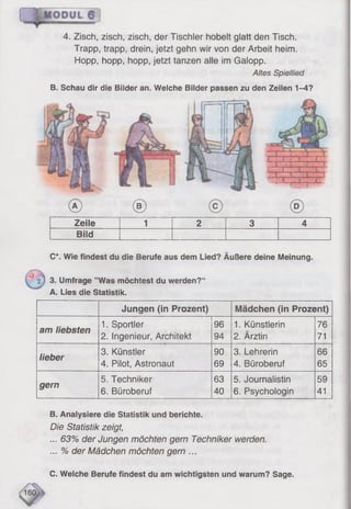 4, Zisch, zisch, zisch, der Tischler hobelt glatt den Tisch.
Trapp, trapp, drein, jetzt gehn wir von der Arbeit heim.
Hopp, hopp, hopp, jetzt tanzen alle im Galopp.
Altes Spiellied
B. Schau dir die Bilder an. Welche Bilder passen zu den Zeilen 1-4?
® ® © ®
Zeile 1 2 3 4
Bild
C*. Wie findest du die Berufe aus dem Lied? Äußere deine Meinung.
z) 3. Umfrage ’’Was möchtest du werden?“
A. Lies die Statistik.
Jungen (in Prozent) Mädchen (in Prozent)
am liebsten
1. Sportler
2. Ingenieur, Architekt
96
94
1. Künstlerin
2. Ärztin
76
71
lieber
3. Künstler
4. Pilot, Astronaut
90
69
3. Lehrerin
4. Büroberuf
66
65
gern
5. Techniker
6. Büroberuf
63
40
5. Journalistin
6. Psychologin
59
41
B. Analysiere die Statistik und berichte.
Die Statistik zeigt,
... 63% der Jungen möchten gern Techniker werden.
... % der Mädchen möchten gern ...
C. Welche Berufe findest du am wichtigsten und warum? Sage.
 