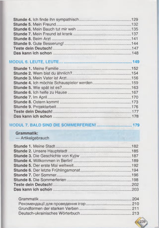 Stunde 4. Ich finde ihn sympathisch..................... 129
Stunde 5. Mein Freund.................................................................. 132
Stunde 6. Mein Bauch tut mir weh................................................ 135
Stunde 7. Mein Freund ist krank........................... 137
Stunde 8. Beim Arzt..................................................... 141
Stunde 9. Gute Besserung!........................................................... 144
Teste dein Deutsch!......................................................................147
Das kann ich schon......................................................................148
MODUL 6. LEUTE, LEUTE.................................................................149
Stunde 1. Meine Familie................................................................ 152
Stunde 2. Wem bist du ähnlich?....................................................154
Stunde 3. Mein Vater ist Arzt........................................ 156
Stunde 4. Ich möchte Schauspieler werden..................................159
Stunde 5. Wie spät ist es?............................................................. 163
Stunde 6. Ich helfe zu Hause........................................................ 167
Stunde 7. Im April.......................................................................... 170
Stunde 8. Ostern kommt................................ 173
Stunde 9. Projektarbeit.................................................................. 176
Teste dein Deutsch!................................ 177
Das kann ich schon....................................................... 178
MODUL 7. BALD SIND DIE SOMMERFERSEN!.................... 179
Grammatik:
— Artikelgebrauch
Stunde 1. Meine Stadt................................................................... 182
Stunde 2. Unsere Hauptstadt........................................................185
Stunde 3. Die Geschichte von Kyjiw.............................................187
Stunde 4. Willkommen in Berlin!...................................................189
Stunde 5. Der erste Mai weltweit...................................................192
Stunde 6. Der letzte Frühlingsmonat............................................. 194
Stunde 7. Der Sommer.................................................................. 196
Stunde 8. Die Sommerferien......................................................... 198
Teste dein Deutsch!..................................................................... 202
Das kann ich schon..................................................................... 203
Grammatik..................................................................................204
Рекомендації для проведення ігор........................................ 210
Grundformen der starken Verben.............................................. 211
Deutsch-ukrainisches Wörterbuch............................................. 213
 