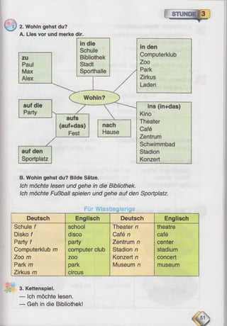 ^ J ) 2. Wohin gehst du?
A. Lies vor und merke dir.
B. Wohin gehst du? Bilde Sätze.
Ich möchte lesen und gehe in die Bibliothek.
Ich möchte Fußball spielen und gehe auf den Sportplatz.
Für Wissbegierige
Deutsch Englisch Deutsch Englisch
Schule f
Disko f
Party f
Computerklub m
Zoo m
Park m
Zirkus m
school
disco
party
computer club
zoo
park
circus
Theater n
Café n
Zentrum n
Stadion n
Konzert n
Museum n
theatre
café
center
stadium
concert
museum
3. Kettenspiel.
— Ich möchte lesen.
— Geh in die Bibliothek!
 