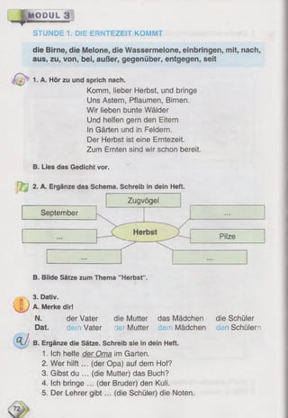 I | m ö d u l j ]
STUNDE 1. DIE ERNTEZEIT KOMMT
die Birne, die Melone, die Wassermelone, einbringen, mit, nach,
aus, zu, von, bei, außer, gegenüber, entgegen, seit
1. A. Hör zu und sprich nach.
Komm, lieber Herbst, und bringe
Uns Astern, Pflaumen, Birnen.
Wir lieben bunte Wälder
Und helfen gern den Eitern
In Gärten und in Feldern.
Der Herbst ist eine Erntezeit.
Zum Ernten sind wir schon bereit.
B. Lies das Gedicht vor.
Pilze
September
p ö 2. A. Ergänze das Schema. Schreib in dein Heft
Zugvögel
0>
< d
B. Bilde Sätze zum Thema ’’Herbst“.
3. Dativ.
A. Merke dir!
N. der Vater die Mutter das Mädchen die Schüler
Dat. dem Vater der Mutter dem Mädchen den Schülern
B. Ergänze die Sätze. Schreib sie in dein Heft.
1. Ich helfe der Oma im Garten.
2. Wer hilft... (der Opa) auf dem Hof?
3. Gibst du ... (die Mutter) das Buch?
4. Ich bringe ... (der Bruder) den Kuli.
5. Der Lehrer gibt... (die Schüler) die Noten.
 