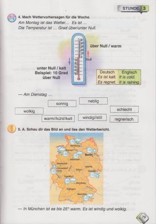 f STUND
4. Mach Wettervorhersagen für die Woche.
Am Montag ist das Wetter... Es is t...
Die Temperatur is t... Grad über/unter Null.
unter Null / kalt
Beispiel: 10 Grad
über Null
über Null / warm
Null
Deutsch Englisch
Es ist kalt. It is cold.
Es regnet. It is raining.
— Am Dienstag ...
wolkig
warm//kühl//kalt
sonnig
windig//sti!l
neblig
— In München ist es bis 25° warm. Es ist windig und wolkig.
 