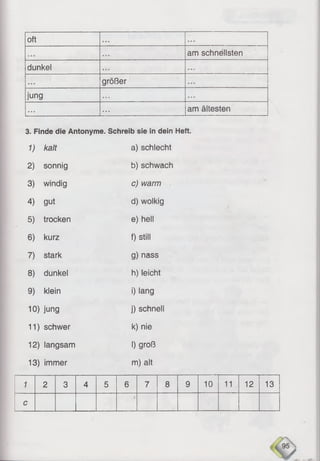 oft
am schnellsten
dunkel
größer
jung
... ... am ältesten
3. Finde die Antonyme. Schreib sie in dein Heft.
1) kalt a) schlecht
2 ) sonnig b) schwach
3) windig c) warm
4) gut d) wolkig
5) trocken e) hell
6) kurz f) still
7) stark g) nass
8) dunkel h)leicht
9) klein i) lang
1 0 ) jung j) schnell
1 1 ) schwer k) nie
1 2 ) langsam I) groß
13) immer m) alt
1 2 3 4 5 6 7 8 9 10 11 1 2 13
c
 