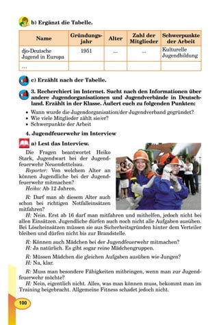 100
b) Ergänzt die Tabelle.
Gründungs-
jahr
Alter
Zahl der
Mitglieder
Schwerpunkte
der Arbeit
djo-Deutsche
Jugend in Europa
1951 ... ... Kulturelle
Jugendbildung
…
c) Erzählt nach der Tabelle.
3. Recherchiert im Internet. Sucht nach den Informationen über
andere Jugendorganisationen und Jugendverbände in Deutsch-
land. Erzählt in der Klasse. Äußert euch zu folgenden Punkten:
g g g
 Wann wurde die Jugendorganisation/der Jugendverband gegründet?
 Wie viele Mitglieder zählt sie/er?
 Schwerpunkte der Arbeit
4. Jugendfeuerwehr im Interview
a) Lest das Interview.
Die Fragen beantwortet Heiko
Stark, Jugendwart bei der Jugend-
feuerwehr Neuendettelsau.
Reporter: Von welchem Alter an
können Jugendliche bei der Jugend-
feuerwehr mitmachen?
Heiko: Ab 12 Jahren.
R: Darf man ab diesem Alter auch
schon bei richtigen Notfalleinsätzen
mitfahren?
H: Nein. Erst ab 16 darf man mitfahren und mithelfen, jedoch nicht bei
allen Einsätzen. Jugendliche dürfen auch noch nicht alle Aufgaben ausüben.
Bei Löscheinsätzen müssen sie aus Sicherheitsgründen hinter dem Verteiler
bleiben und dürfen nicht bis zur Brandstelle.
R: Können auch Mädchen bei der Jugendfeuerwehr mitmachen?
H: Ja natürlich. Es gibt sogar reine Mädchengruppen.
R: Müssen Mädchen die gleichen Aufgaben ausüben wie Jungen?
H: Na, klar.
R: Muss man besondere Fähigkeiten mitbringen, wenn man zur Jugend-
feuerwehr möchte?
H: Nein, eigentlich nicht. Alles, was man können muss, bekommt man im
Training beigebracht. Allgemeine Fitness schadet jedoch nicht.
 