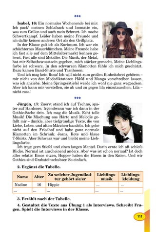 111
Isabel, 16: Ein normales Wochenende bei mir:
Ich pack’ meinen Schlafsack und Isomatte ein,
was zum Grillen und auch mein Schwert. Ich mache
Schwertkampf. Leider haben meine Freunde und
ich dafür keinen anderen Ort als den Grillplatz.
In der Klasse galt ich als Kuriosum. Ich war ein
schüchternes Mauerblümchen. Meine Freunde habe
ich fast alle auf dem Mittelaltermarkt kennen ge-
lernt. Fast alle sind Metaller. Die Musik, der Metal,
hat mir Selbstbewusstsein gegeben, mich stärker gemacht. Meine Lieblings-
farbe ist schwarz. In den schwarzen Klamotten fühle ich mich geschützt.
Dazu kamen Band-Shirts und Tarnhosen.
Und ich mag kein Rosa! Ich will nicht zum großen Einheitsbrei gehören –
mir nicht von den Modediktatoren H&M und Mango vorschreiben lassen,
was ich anziehe. Meine Springerstiefel werde ich wohl nie ganz wegpacken.
Aber ich kann mir vorstellen, sie ab und zu gegen lila einzutauschen. Lila –
nicht rosa!
Jürgen, 17: Zuerst stand ich auf Techno, spä-
ter auf Hardcore. Irgendwann war ich dann in der
Gothic-Sache drin. Ich mag die Musik. Echt tolle
Musik! Die Mischung aus Härte und Melodie ge-
fällt mir – dunkle, aber tiefgründige Texte, die von
Liebe, Leben und alten Märchen handeln. Ich gehe
nicht auf den Friedhof und habe ganz normale
Klamotten im Schrank: Jeans, Rote und blaue
T-Shirts. Aber Schwarz war und bleibt meine Lieb-
lingsfarbe.
Ich trage gern Stiefel und einen langen Mantel. Darin ernte ich oft schiefe
Blicke. Normal ist anscheinend anders. Aber was ist schon normal? Ist doch
alles relativ. Emos ritzen, Hopper haben die Hosen in den Knien. Und wir
Gothics sind Grabsteinschubser. So einfach.
2. Ergänzt die Tabelle.
Alter
Zu welcher Jugendkul-
tur gehört sie/er
Lieblings-
musik
Lieblings-
kleidung
Nadine 16 Hippie ... ...
... ... ... ... ...
3. Erzählt nach der Tabelle.
4. Gestaltet die Texte aus Übung 1 als Interviews. Schreibt Fra-
gen. Spielt die Interviews in der Klasse.
 