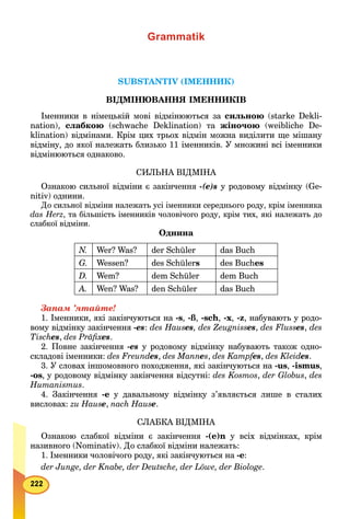 Grammatik
SUBSTANTIV (ІМЕННИК)
ВІДМІНЮВАННЯ ІМЕННИКІВ
Іменники в німецькій мові відмінюються за сильною (starke Dekli-
nation), слабкою (schwache Deklination) та жіночою (weibliche De-
klination) відмінами. Крім цих трьох відмін можна виділити ще мішану
відміну, до якої належать близько 11 іменників. У множині всі іменники
відмінюються однаково.
СИЛЬНА ВІДМІНА
Ознакою сильної відміни є закінчення -(e)s у родовому відмінку (Ge-
nitiv) однини.
До сильної відміни належать усі іменники середнього роду, крім іменника
das Herz, та більшість іменників чоловічого роду, крім тих, які належать до
слабкої відміни.
Однина
N. Wer? Was? der Schüler das Buch
G. Wessen? des Schülers des Buches
D. Wem? dem Schüler dem Buch
A. Wen? Was? den Schüler das Buch
Запам ’ятайте!
1. Іменники, які закінчуються на -s, -ß, -sch, -х, -z, набувають у родо-
вому відмінку закінчення -es: des Hauses, des Zeugnisses, des Flusses, des
Tisches, des Präﬁxes.
2. Повне закінчення -es у родовому відмінку набувають також одно-
складові іменники: des Freundesd , des Mannes, des Kampfesff , des Kleidesdd .
3. У словах іншомовного походження, які закінчуються на -us, -ismus,
-os, у родовому відмінку закінчення відсутні: des Kosmos, der Globus, des
Humanismus.
4. Закінчення -e у давальному відмінку з’являється лише в сталих
висловах: zu Hause, nach Hause.
СЛАБКА ВІДМІНА
Ознакою слабкої відміни є закінчення -(е)n у всіх відмінках, крім
називного (Nominativ). До слабкої відміни належать:
1. Іменники чоловічого роду, які закінчуються на -е:
der Junge, der Knabe, der Deutsche, der Löwe, der Biologe.
 