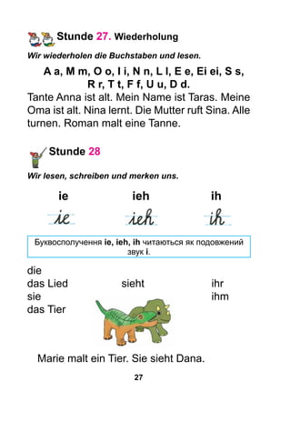 27
Stunde 27. Wiederholung
Wir wiederholen die Buchstaben und lesen.
A a, M m, O o, I i, N n, L l, E e, Ei ei, S s,
R r, T t, F f, U u, D d.
Tante Anna ist alt. Mein Name ist Taras. Meine
Oma ist alt. Nina lernt. Die Mutter ruft Sina. Alle
turnen. Roman malt eine Tanne.
Stunde 28
Wir lesen, schreiben und merken uns.
	 ie	 ieh	 ih
	 	 	
Буквосполучення ie, ieh, ih читаються як подовжений
звук і.
die
das Lied 	 sieht	 ihr
sie		 ihm
das Tier
Marie malt ein Tier. Sie sieht Dana.
 