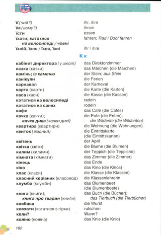 ї ї (чий?)
їм (кому?)
їсти
їхати; кататися
на в е л о с и п е д і/ човні
їхній, їхнє /їхня, їхні
кабінет директора (у школі)
казка (казки)
камінь; із кам еню
канікули
карнавал
карта (карти)
каса (каси)
кататися на велосипеді
кататися на санях
кафе
качка (качки);
качка д и ка ( качки дикі)
квартира (квартири)
квиток (вхідний)
квітень
квітка (квіти)
килим (килими)
кімната (кімнати)
кінець
кіно
клас (класи)
класний керівник (класовод)
клумба (клумби)
книга (книги);
книга про тварин (книги)
ковбаса
ковзати (кататися з гірки)
коли?
коліно (коліна)
ihr, ihre
ihnen
essen
fahren; R ad/ Boot fahren
ihr/ ihre
K k
das Direktorzimmer
das Märchen (die Märchen)
der Stein; aus Stein
die Ferien
der Karneval
die Karte (die Karten)
die Kasse (die Kassen)
radeln
rodeln
das Café (die Cafés)
die Ente (die Enten);
die Wildente (die Wildenten)
die Wohnung (die Wohnungen)
die Eintrittskarte
(die Eintrittskarten)
der April
die Blume (die Blumen)
der Teppich (die Teppiche)
das Zimmer (die Zimmer)
das Ende
das Kino (die Kinos)
die Klasse (die Klassen)
die Klassenlehrerin
das Blumenbeet
(die Blumenbeete)
das Buch (die Bücher);
das Tierbuch (die Tierbücher)
die Wurst
rutschen
Wann?
das Knie (die Knie)
162
 