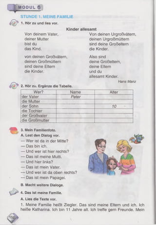 MODUL © !
é ? !*
STUNDE 1. MEINE FAMILIE
1. Hör zu und lies vor.
Kinder allesamt
Von deinem Vater,
deiner Mutter
bist du
das Kind.
von deinen Großvätern,
deinen Großmüttern
sind deine Eltern
die Kinder.
2. Hör zu. Ergänze die Tabelle.
Von deinen Urgroßvätern,
deinen Urgroßmüttern
sind deine Großeltern
die Kinder.
Also sind
deine Großeltern,
deine Eltern
und du
allesamt Kinder.
Hans Manz
Wer? Name Alter
der Vater Peter
die Mutter
der Sohn 10
die Tochter
der Großvater
die Großmutter
3. Mein Familienfoto.
A. Lest den Dialog vor.
— Wer ist da in der Mitte?
— Das bin ich.
— Und wer ist hier rechts?
— Das ist meine Mutti.
— Und hier links?
— Das ist mein Vater.
— Und wer ist da oben rechts?
— Das ist mein Papagei.
B. Macht weitere Dialoge.
4. Das ist meine Familie.
A. Lies die Texte vor.
1. Meine Familie heißt Ziegler. Das sind meine Eltern und ich. Ich
heiße Katharina. Ich bin 11 Jahre alt. Ich treffe gern Freunde. Mein
 