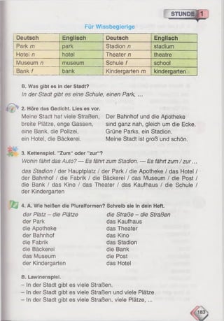 Für Wissbegierige
| STUNPjll
Deutsch Englisch Deutsch Englisch
Park m park Stadion n stadium
Hotel n hotel Theater n theatre
Museum n museum Schule f school
Bank f bank Kindergarten m kindergarten
B. Was gibt es in der Stadt?
In der Stadt gibt es eine Schule, einen Park, ...
1 2. Höre das Gedicht. Lies es vor.
Meine Stadt hat viele Straßen,
breite Piätze, enge Gassen,
eine Bank, die Polizei,
ein Hotel, die Bäckerei.
Der Bahnhof und die Apotheke
sind ganz nah, gleich um die Ecke.
Grüne Parks, ein Stadion.
Meine Stadt ist groß und schön.
3. Kettenspiel. ’’Zum“ oder ’’zur“ ?
Wohin fährt das Auto? — Es fährt zum Stadion. Es fährt zum /zur...
das Stadion / der Hauptplatz / der Park / die Apotheke / das Hotel /
der Bahnhof / die Fabrik / die Bäckerei / das Museum / die Post /
die Bank / das Kino / das Theater / das Kaufhaus / die Schule /
der Kindergarten
Wie heißen die Pluralformen? Schreib sie in dein Heft.
der Platz - die Plätze
der Park
die Apotheke
der Bahnhof
die Fabrik
die Bäckerei
das Museum
der Kindergarten
die Straße - die Straßen
das Kaufhaus
das Theater
das Kino
das Stadion
die Bank
die Post
das Hotel
B. LawinenspieL
- In derStadt gibt es viele Straßen.
- In derStadt gibt es viele Straßen und viele Plätze.
- In derStadt gibt es viele Straßen, viele Plätze, ...
 