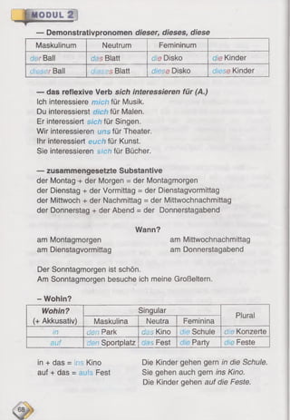 — Demonstrativpronomen dieser, dieses, diese
Maskulinum Neutrum Femininum
1er Ball das Blatt die Disko die Kinder
dieser Ball es Blatt diese Disko diese Kinder
— das reflexive Verb sich interessieren für (A.)
Ich interessiere mich für Musik.
Du interessierst für Malen.
Er interessiert sich für Singen.
Wir interessieren uns für Theater.
Ihr interessiert euch für Kunst.
Sie interessieren sich für Bücher.
— zusammengesetzte Substantive
der Montag + der Morgen = der Montagmorgen
der Dienstag + der Vormittag = der Dienstagvormittag
der Mittwoch + der Nachmittag = der Mittwochnachmittag
der Donnerstag + der Abend = der Donnerstagabend
Wann?
am Montagmorgen am Mittwochnachmittag
am Dienstagvormittag am Donnerstagabend
Der Sonntagmorgen ist schön.
Am Sonntagmorgen besuche ich meine Großeltern.
- Wohin?
Wohin?
(+ Akkusativ)
Singular
Plural
Maskulina Neutra Feminina
in den Park das Kino Schule die Konzerte
auf n Sportplatz ?
.sFest Party e Feste
in + das = ns Kino Die Kinder gehen gern in die Schule.
auf + das = aufs Fest Sie gehen auch gern ins Kino.
Die Kinder gehen auf die Feste.
 
