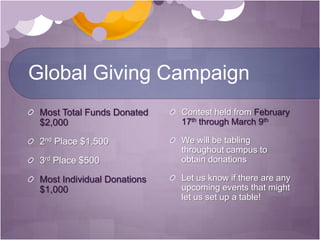 Global Giving CampaignMost Total Funds Donated $2,0002nd Place $1,5003rd Place $500Most Individual Donations $1,000  Contest held from February 17th through March 9thWe will be tabling throughout campus to obtain donationsLet us know if there are any upcoming events that might let us set up a table!