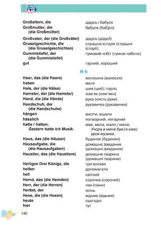 т
Großeltern, die
Großmutter, die
(die Großmütter)
Großvater, der (die Großväter)
Gruselgeschichte, die
(die Gruselgeschichten)
Gummistiefel, der
(die Gummistiefel)
gut
дідусь і бабуся
бабуся (бабусі)
дідусь (дідусі)
страшна історія (страшні
історії)
гумовий чобіт (гумові чоботи)
гарний, хороший
Н h
Haar, das (die Haare)
haben
Hals, der (die Hälse)
Hamster, der (die Hamster)
Hand, die (die Hände)
Handschuh, der
(die Handschuhe)
hängen
hässlich
hatte / hatten;
Gestern hatte ich Musik.
Haus, das (die Häuser)
Hausaufgabe, die
(die Hausaufgaben)
Haustier, das (die Haustiere)
Heiligen Drei Könige, die
helfen
hell
Hemd, das (die Hemden)
Herr, der (die Herren)
Herbst, der
Hexe, die (die Hexen)
heute
hier
волосина (волосся)
мати
шия (шиї); горло
хом’як (хом’яки)
рука (кисть руки)
рукавичка(рукавички)
висіти; вішати
потворний,негарний
мав, мала, мало / мали;
Учора в мене був (я мав)
урок музики.
будинок(будинки)
домашнє завдання
(домашні завдання)
домашня тварина
(домашні тварини)
три волхви
допомагати
світлий
сорочка(сорочки)
пан(пани)
осінь
відьма (відьми)
сьогодні
тут
140
 