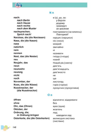 т
N n
nach:
nach Berlin
nach Hause
nach rechts
nach dem M uster
nachsprechen;
Sprich nach!
Narzisse, die (die Narzissen)
Nase, die (die Nasen)
nass
natürlich
nein
nennen
Nest, das (die Nester)
neu
Neujahr, das
neun
neunzehn
neunzig
nicht
noch
November, der
Nuss, die (die Nüsse)
Nussknacker, der
(die Nussknacker)
в(у), до, за:
у Б ерлін
д о д о м у
праворуч
за зр а зко м
повторювати (з а ки м о сь );
Повторюй!
нарцис(нарциси)
ніс (носи)
мокрий
звичайно
ні
називати
гніздо (гнізда)
новий
Новий рік (свято)
дев’ять
дев’ятнадцять
дев’яносто
не
ще
листопад
горіх (горіхи)
лускунчик(лускунчики)
О о
öffnen
ohne
Ohr, das (Ohren)
Oktober, der
Ordnung, die;
in Ordnung bringen
Osterkarte, die (die Osterkarten)
відчиняти; відкривати
без
вухо (вуха)
жовтень
лад;
наводити л ад
великодня листівка
(листівки)
146
 