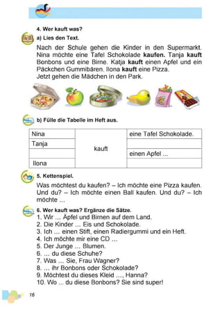 4. Wer kauft was?
a) Lies den Text.
Nach der Schule gehen die Kinder in den Supermarkt.
Nina möchte eine Tafel Schokolade kaufen. Tanja kauft
Bonbons und eine Birne. Katja kauft einen Apfel und ein
Päckchen Gummibären. Ilona kauft eine Pizza.
Jetzt gehen die Mädchen in den Park.
b) Fülle die Tabelle im Heft aus.
Nina eine Tafel Schokolade.
Tanja
kauft
einen Apfel...
Ilona
5. Kettenspiel.
Was möchtest du kaufen? - Ich möchte eine Pizza kaufen.
Und du? - Ich möchte einen Ball kaufen. Und du? - Ich
möchte ...
6. Wer kauft was? Ergänze die Sätze.
1. W ir... Äpfel und Birnen auf dem Land.
2. Die Kinder... Eis und Schokolade.
3. Ich ... einen Stift, einen Radiergummi und ein Heft.
4. Ich möchte mir eine CD ...
5. Der Junge ... Blumen.
6. ... du diese Schuhe?
7. Was ... Sie, Frau Wagner?
8. ... ihr Bonbons oder Schokolade?
9. Möchtest du dieses Kleid ..., Hanna?
10. Wo ... du diese Bonbons? Sie sind super!
16
 