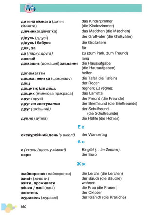 т
дитяча кімната (дитячі
кім нати)
дівчинка (дівчатка)
дідусь (дідусі)
дідусь ібабуся
для,за
д о (парку; друга)
довгий
домашнє (дом аш ні) завдання
допомагати
дошка; плитка (ш околаду)
Д О Щ
дощити; Іде д о щ .
дощик (ялинкова прикраса)
друг (друзі)
другпо листуванню
друг(шкільний)
дупло (дупла)
екскурсійнийпень (у школі)
є (хтось / щось у кімнаті)
євро
das Kinderzim m er
(die Kinderzimmer)
das Mädchen (die Mädchen)
der G roßvater (die Großväter)
die Großeltern
für
zu (zum Park, zum Freund)
lang
die Hausaufgabe
(die Hausaufgaben)
helfen
die Tafel (die Tafeln)
der Regen
regnen; Es regnet.
das Lametta
der Freund (die Freunde)
der Brieffreund (die Brieffreunde)
der Schulfreund
(die Schulfreunde)
die Höhle (die Höhlen)
E e
der W andertag
G e
Es gibt (... im Zimmer).
der Euro
Ж ж
ж
айворонок(ж айворонки)
ж
ивіт (ж ивоти)
ж
ити, прож
ивати
ж
інка/пані (пані)
ж
овтень
ж
уравель (журавлі)
die Lerche (die Lerchen)
der Bauch (die Bäuche)
wohnen
die Frau (die Frauen)
der O ktober
der Kranich (die Kraniche)
160
 